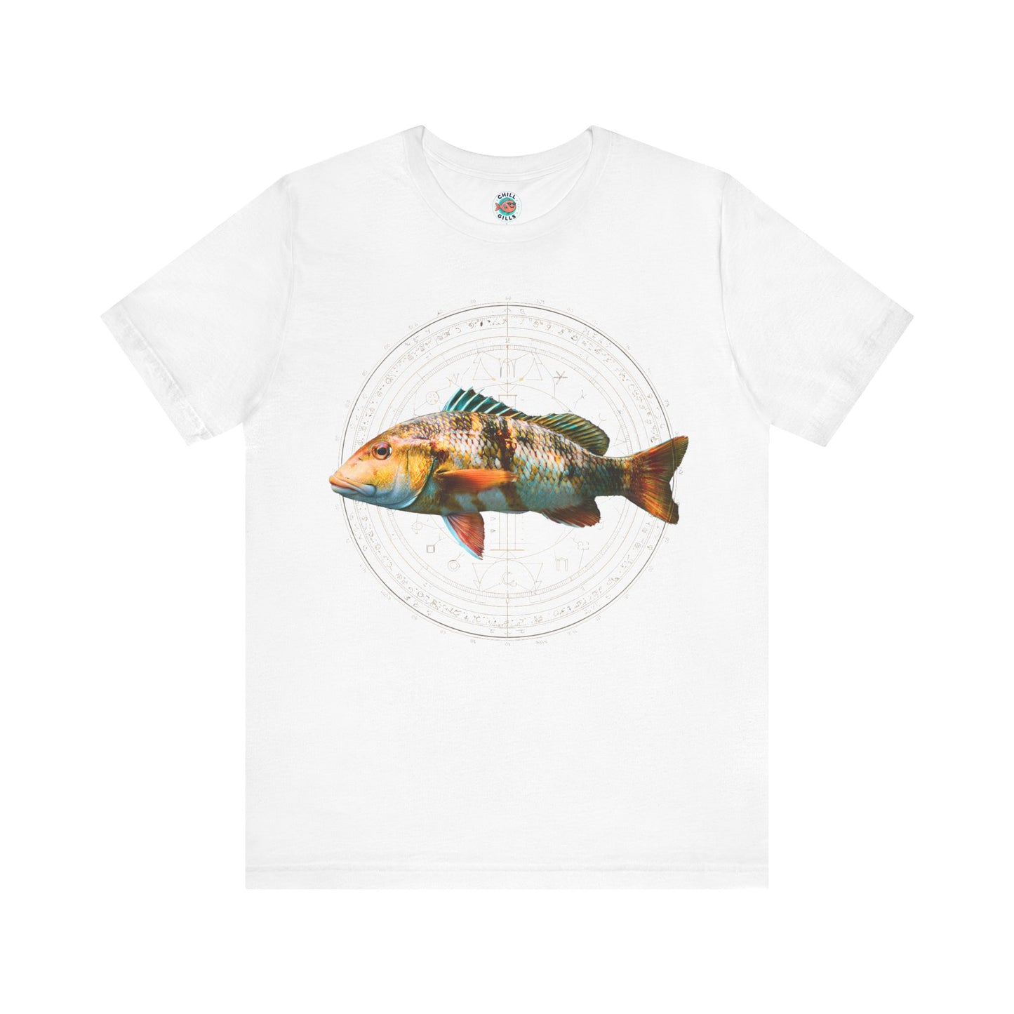 Fish Zodiac | Capricorn | Goat Fish