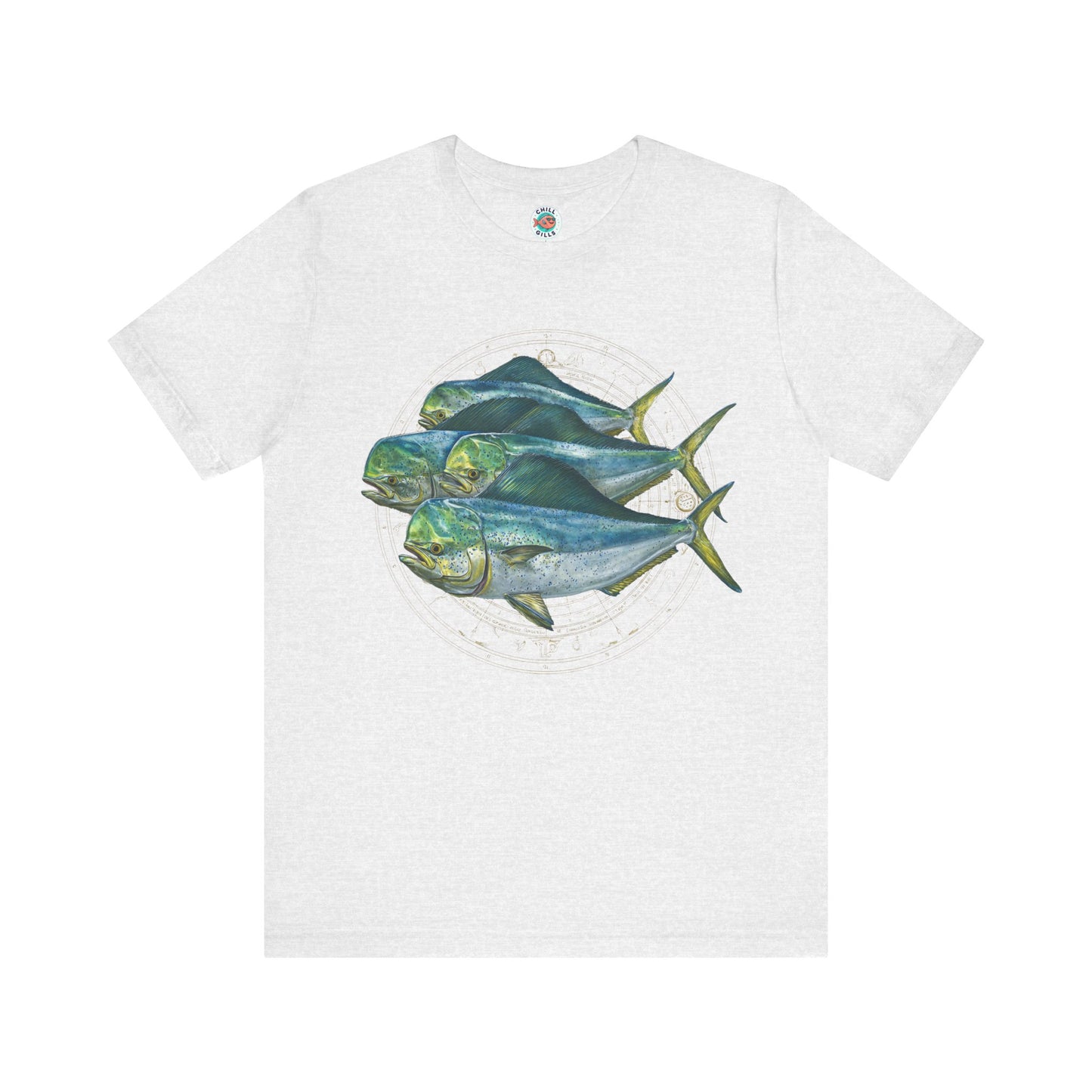 Fish Zodiac | Pisces | Mahimahi School