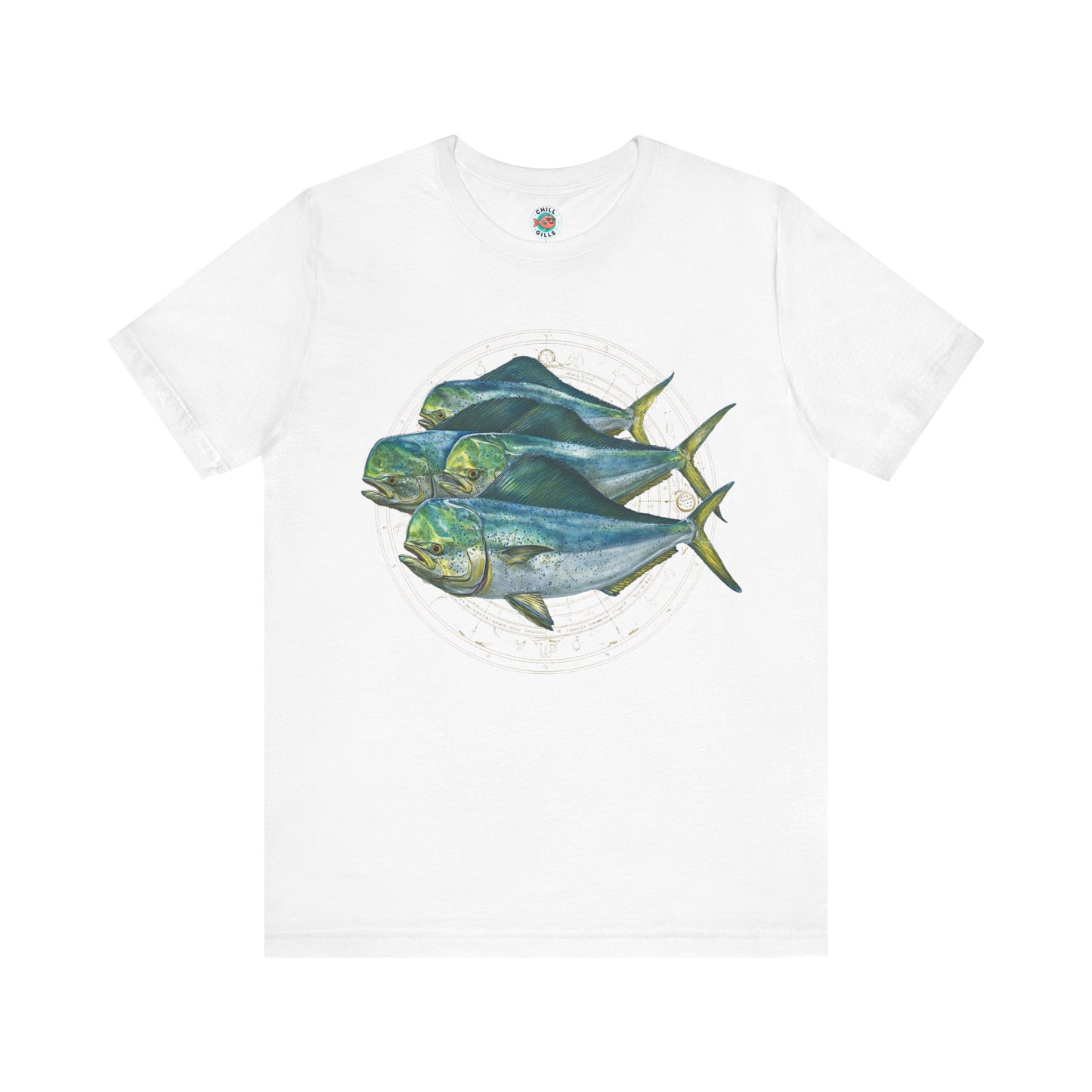 Fish Zodiac | Pisces | Mahimahi School