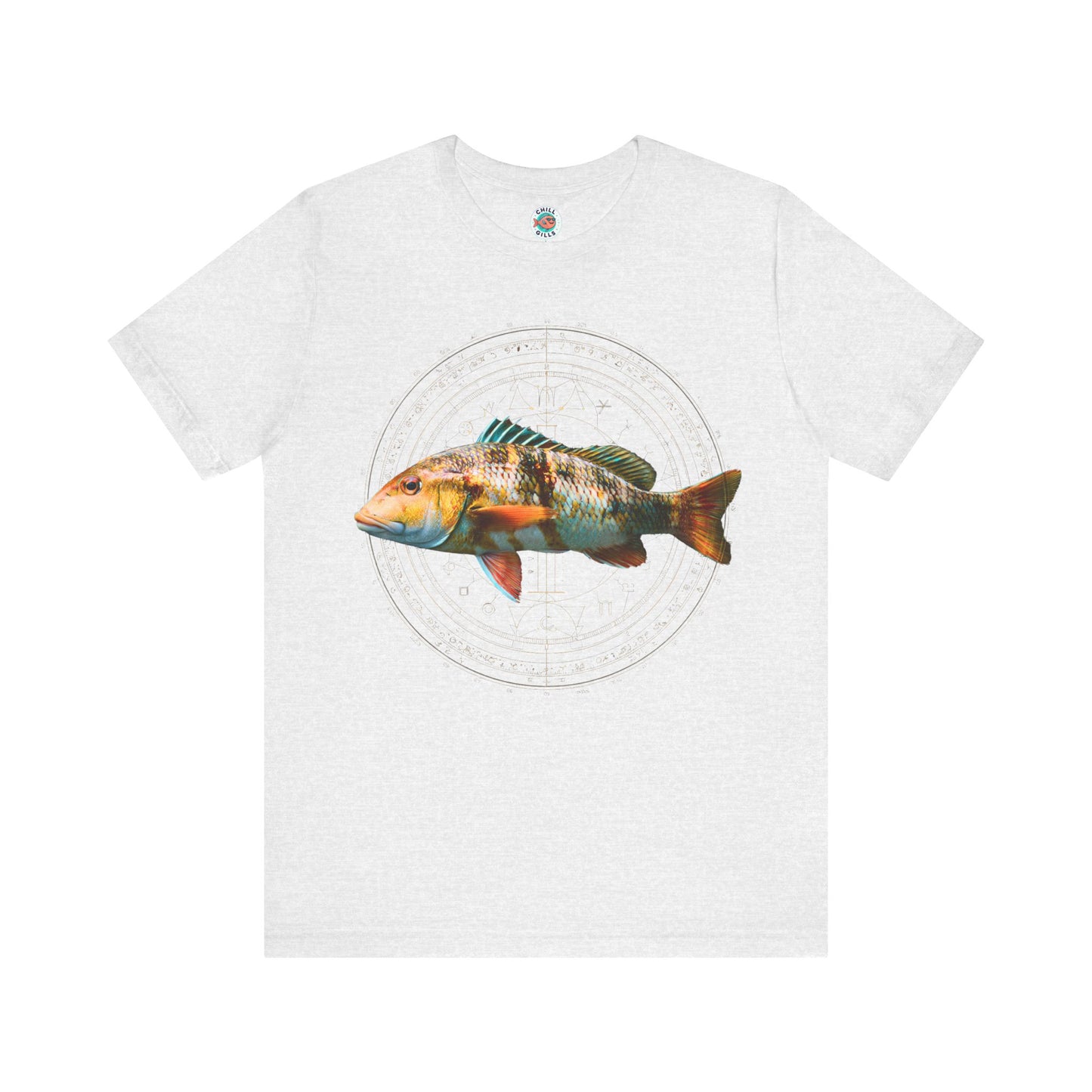 Fish Zodiac | Capricorn | Goat Fish