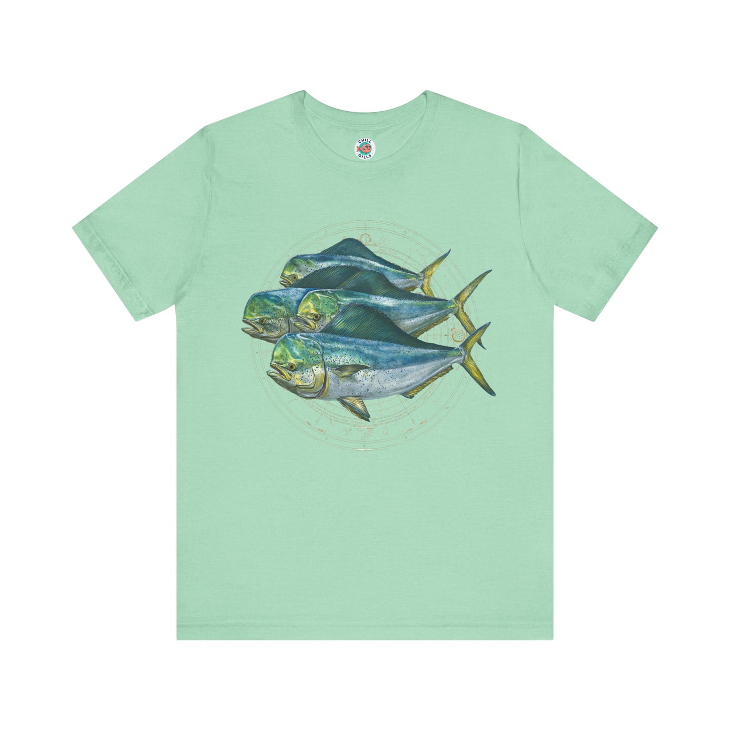 Fish Zodiac | Pisces | Mahimahi School